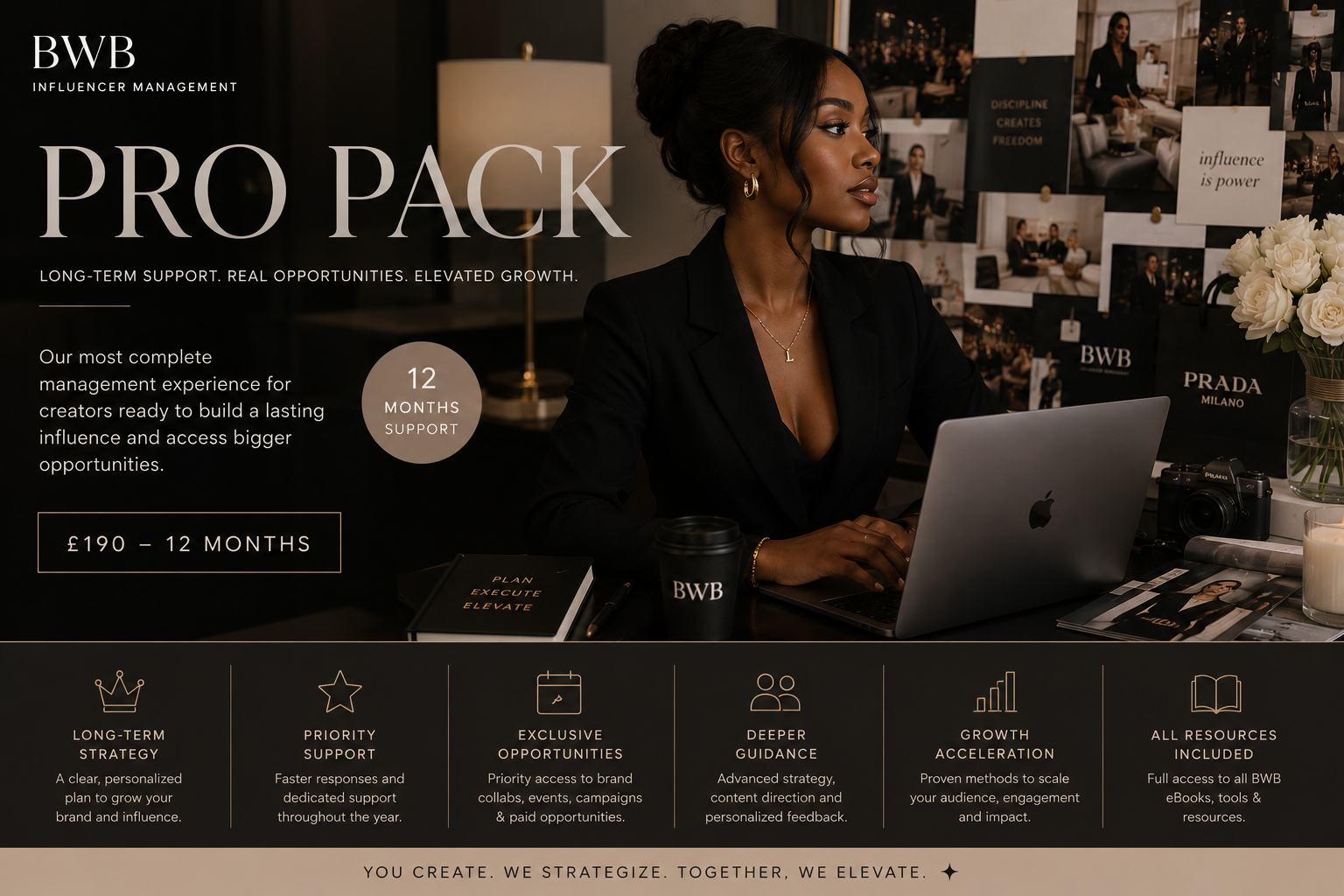 Pro Pack – 12 Months